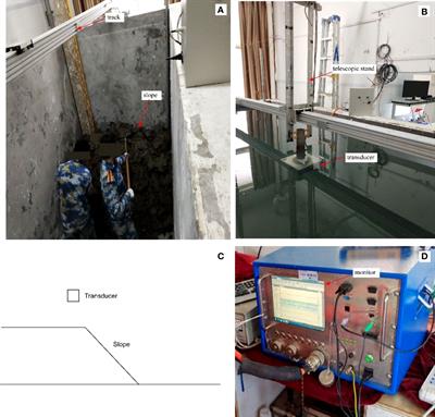 Creep characteristics of muddy submarine channel slope instability